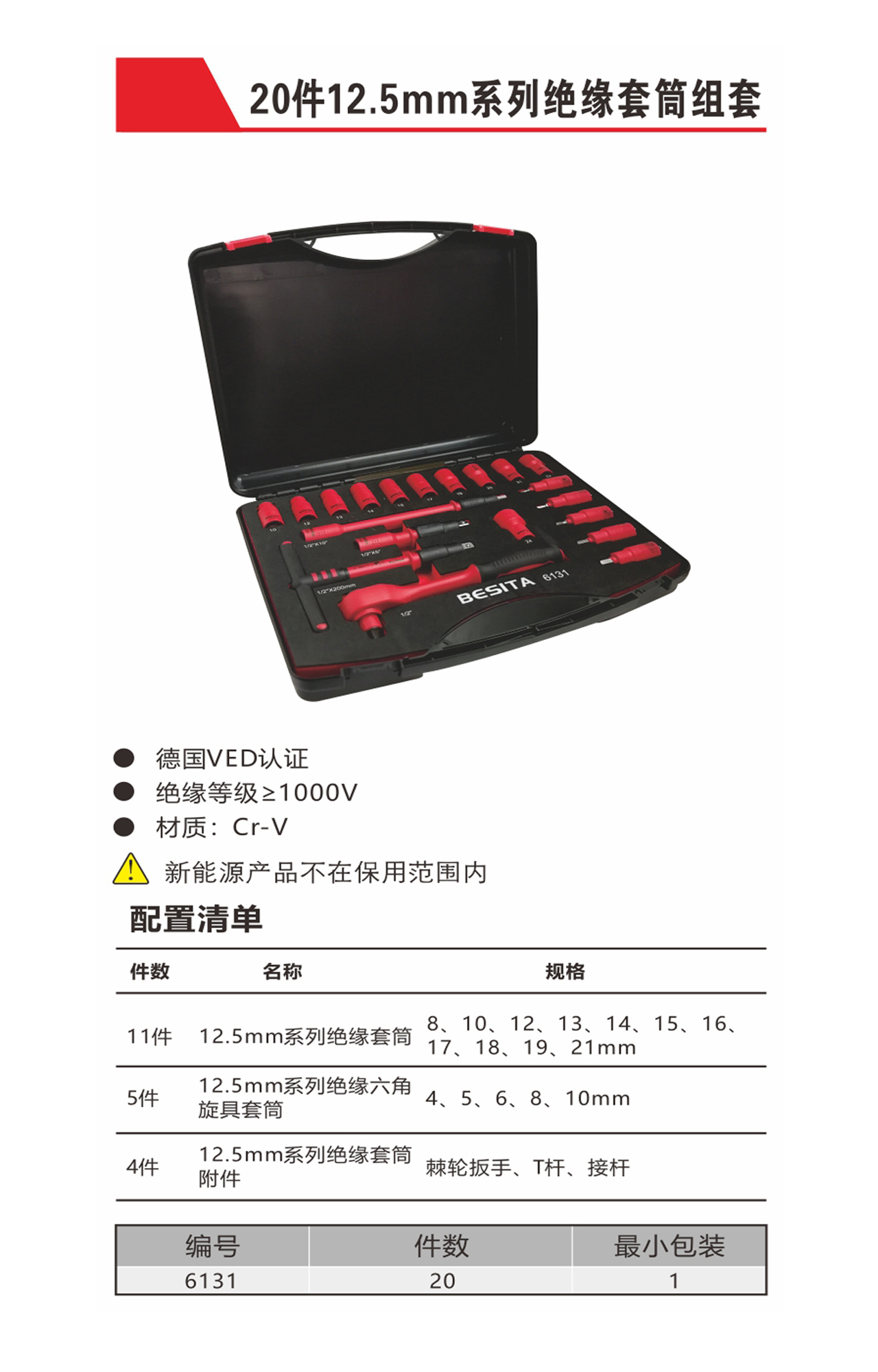 20件12.5mm系列絕緣套筒組套（NO.6131）