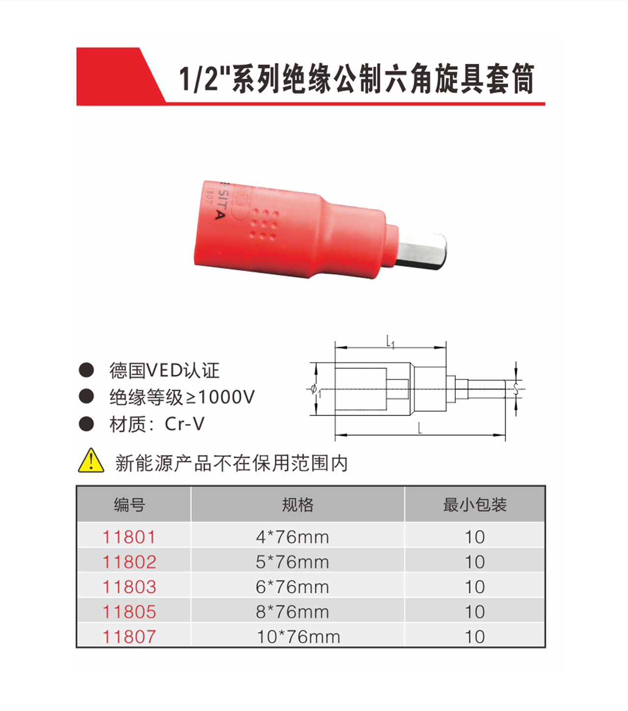 1/2''系列絕緣公制六角旋具套筒（NO.11801-11803、11805、11807）