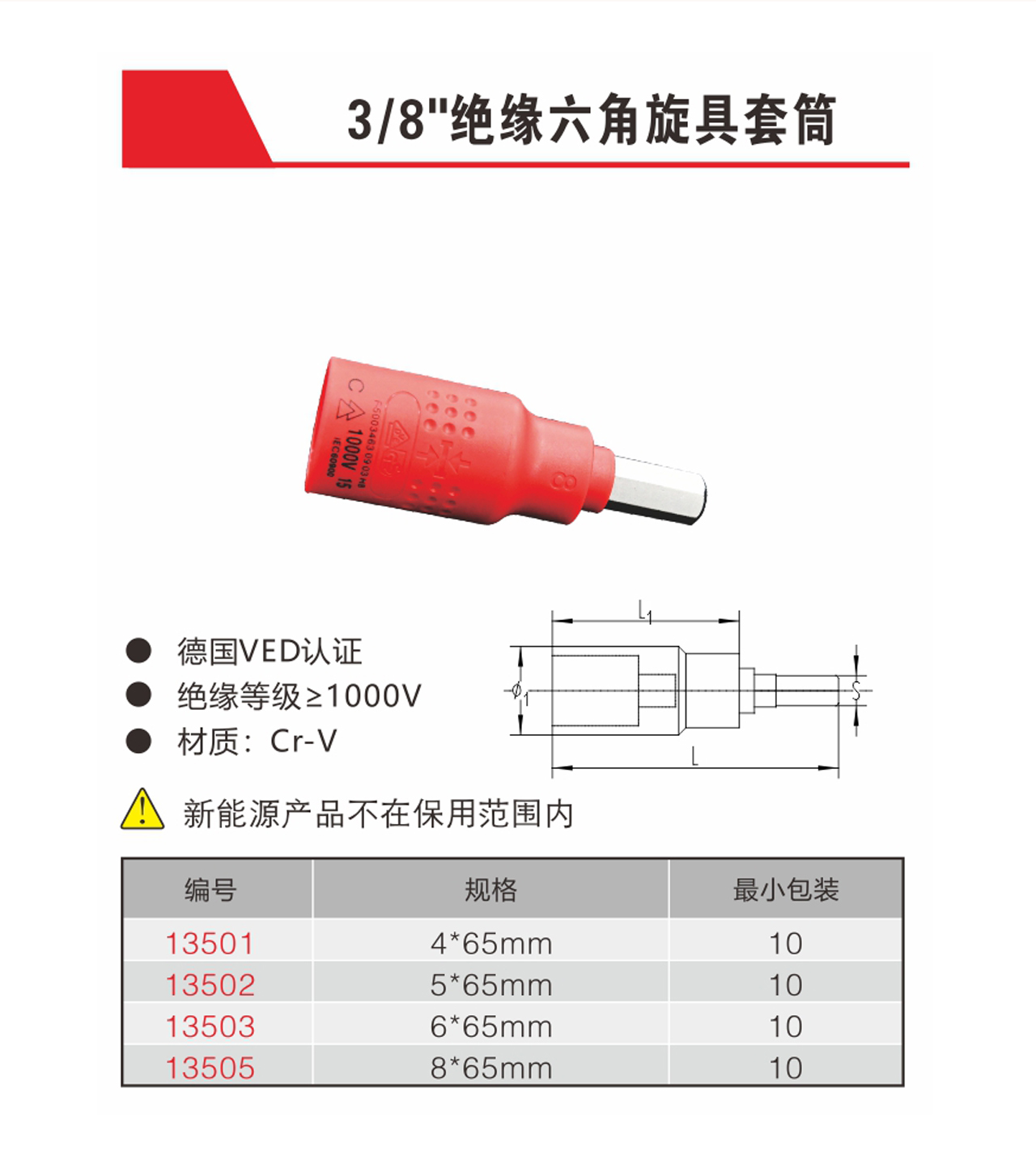 3/8''系列絕緣公制六角旋具套筒（NO.13501-13505）