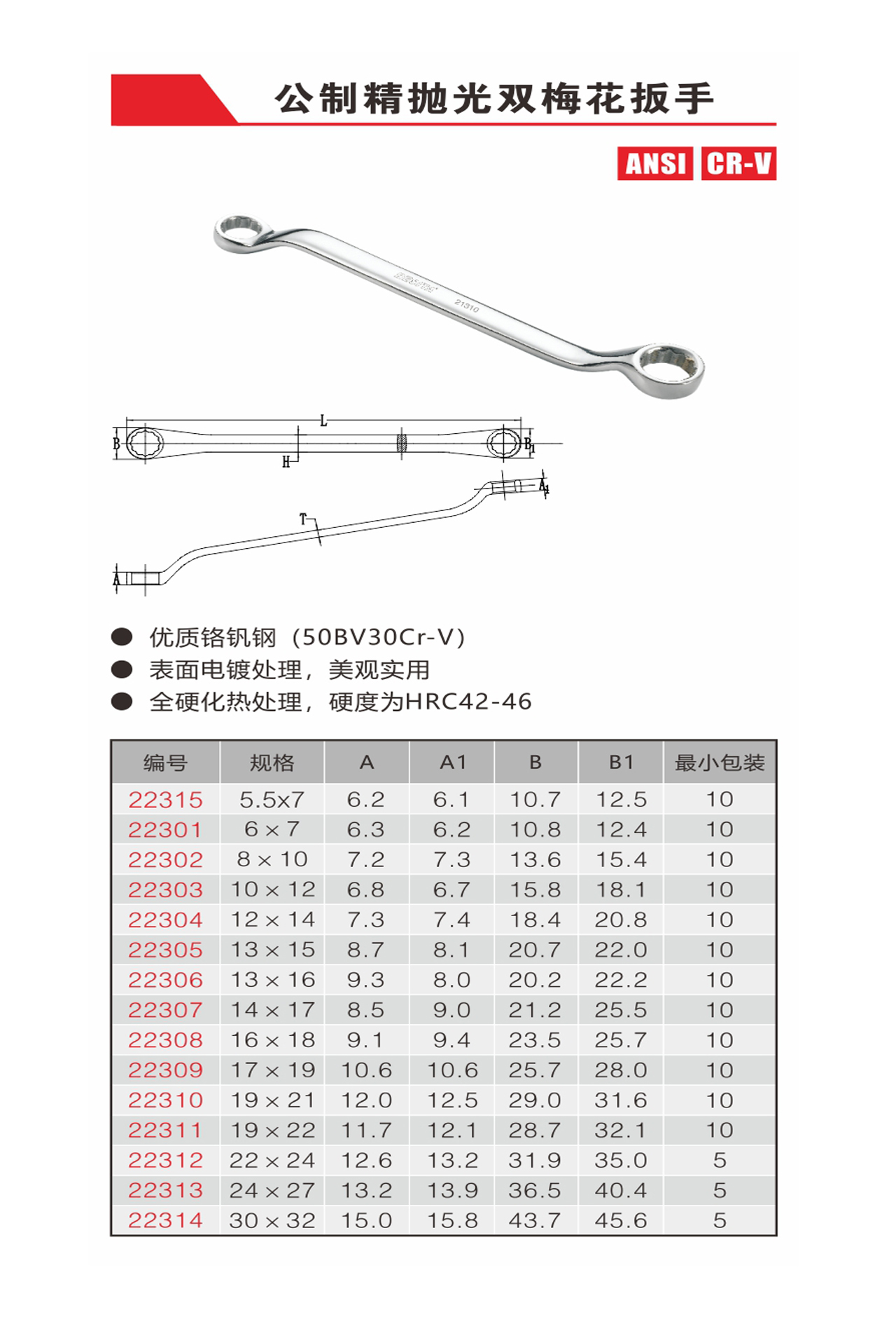 公制精拋光雙梅花扳手（NO.22301-22315)