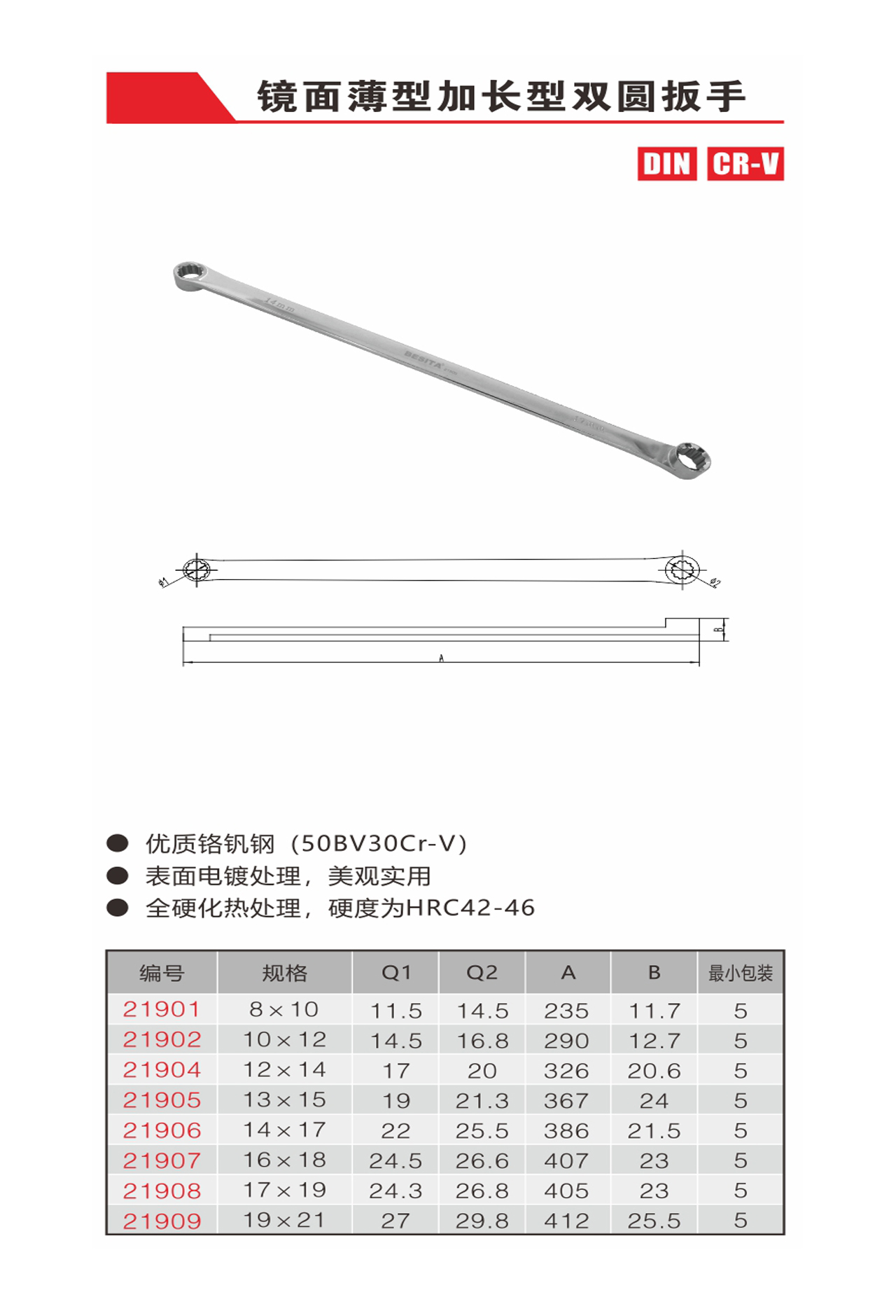 鏡面薄型加長(zhǎng)型雙圓扳手（NO.21901-21909）