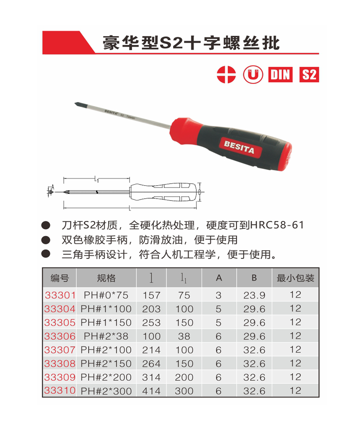 豪華型S2十字螺絲批（NO.33301-33310）