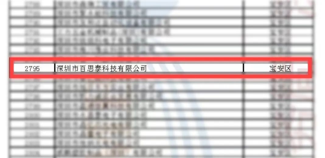 喜報 | 百思泰通過“專精特新”中小企業(yè)認定