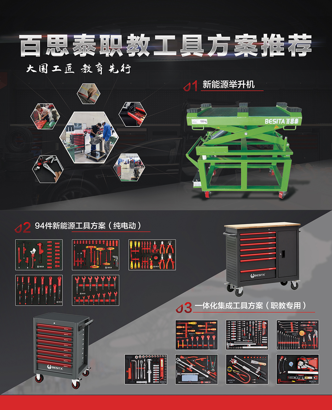 百思泰 | 助力貴州省職業(yè)院校師生技能大賽